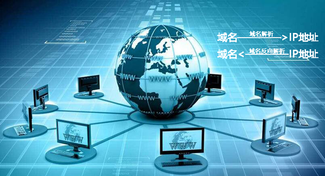619202e4ce11a.png 域名地址和ip地址有什么關系.png