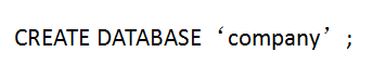 61b2fa98cf518.png MySQL中創(chuàng)建用戶5.png