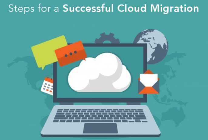 61c2c17f852b5.png 云遷移.png