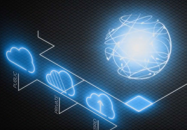 622078dee6e8f.jpg 服務器負載均衡.jpg