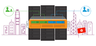 630867e0f1cd4.png 為什么香港服務器配置一樣價格不一樣?.png