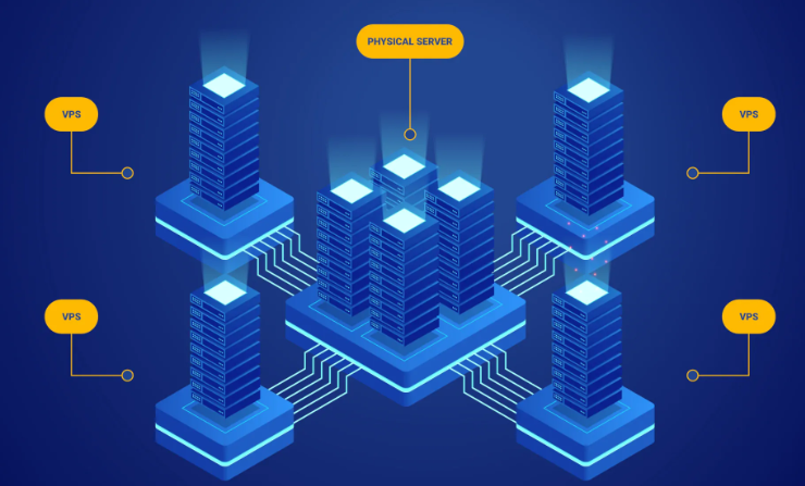 632414b727b3f.png vps服務器哪種架構好?.png