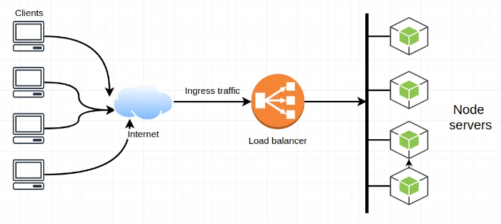 637485fcc47df.png v2ray服務器節點和小火箭服務器節點是多少錢一個月?.png
