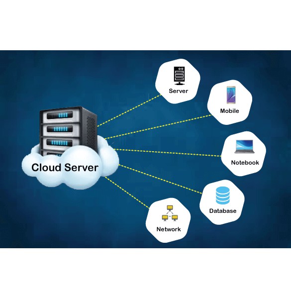 6467237100dde.jpg 進軍東南亞電商市場,Shopee服務器怎么選擇?.jpg