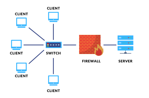 6515220521d9f.png 個(gè)人電腦怎么搭建小型服務(wù)器?.png