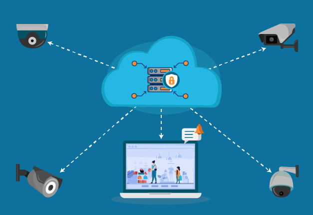 安防攝像系統的本地存儲和云存儲有何區別？.png