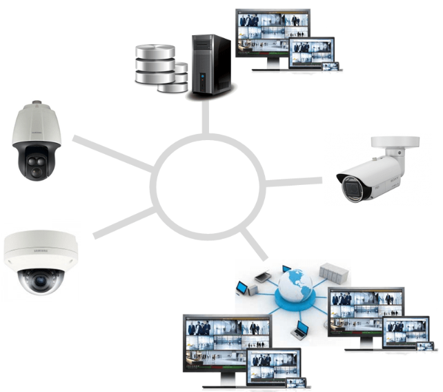 6548908e1af10.png 高清網絡視頻服務器的一些常見用法.png