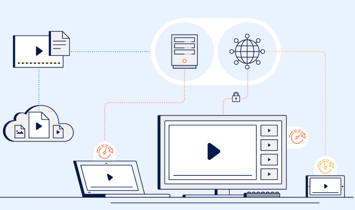 655affd39e773.png 直播服務(wù)器需要什么配置?.png