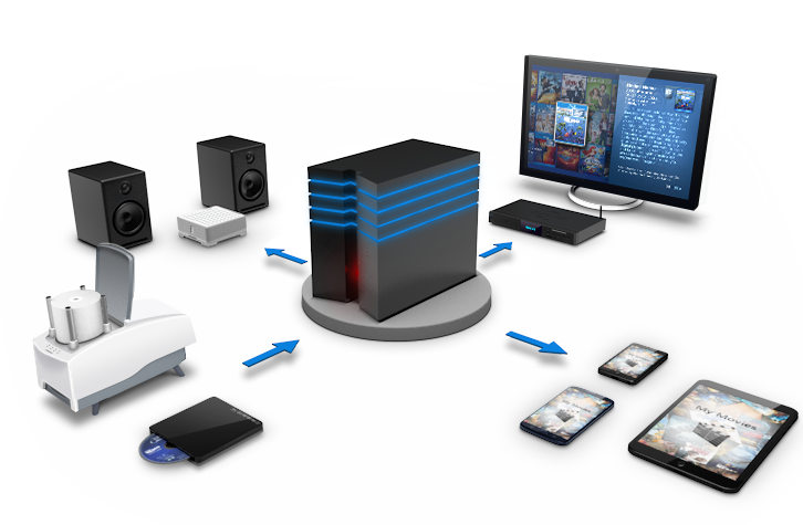 65a8cca8b9e56.png 如何根據(jù)需求選擇電影服務(wù)器的帶寬和存儲方案?.png