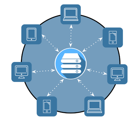 65d44cfa37f7e.png 視頻網絡服務器組網方式有哪些?.png